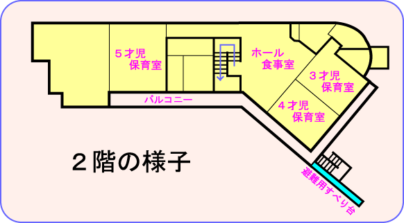 建物の様子