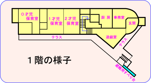 建物の様子